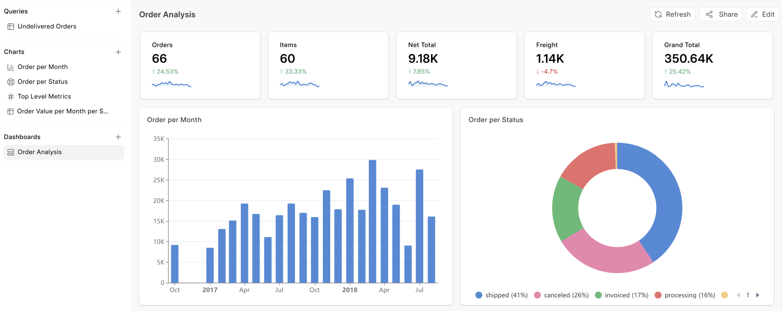 Screenshot 2025-07-15 115634